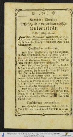 Kaiserlich-Königliche Erzherzoglich-vorderösterreichische Universität.