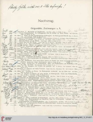 Nachtrag (Nr. 134-226)