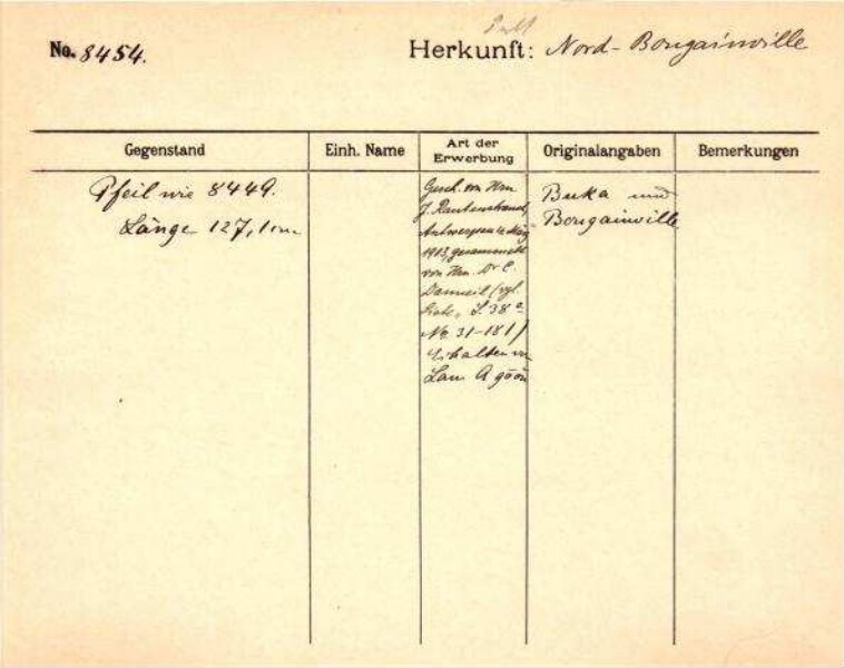 Dies ist ein Digitalisat eines historischen Dokuments. Es spiegelt den Entstehungskontext wider und entspricht nicht dem heutigen Maßstab einer geschichts- und diversitätsbewussten Sprache.