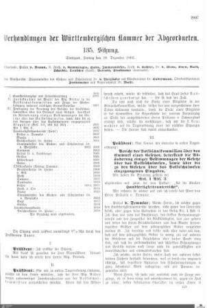 135. Sitzung, Stuttgart, 19.12.1902