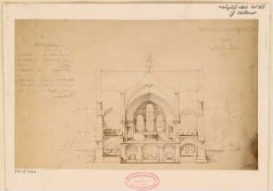 Erbbegräbnis, Langhelwigsdorf Monatskonkurrenz August 1884: Querschnitt (Richtung Altar); Kostenrechnung