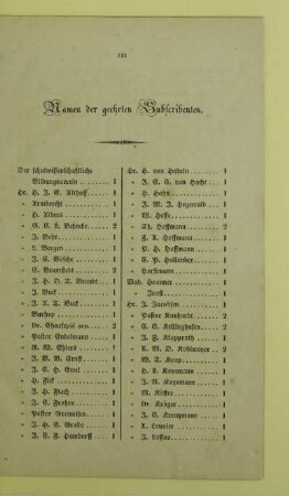Namen der geehrten Subscribenten