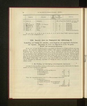 1. Die Prüfung und Beschaffung meteorologischer Instrumente.