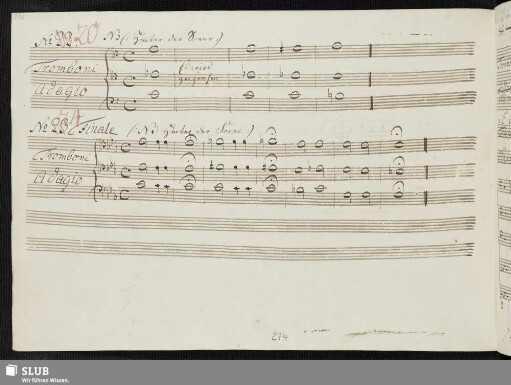 Stimme Tromboni / Korrekturen