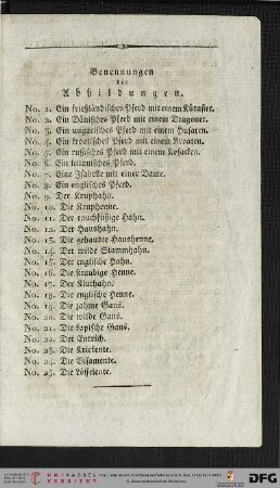 Benennungen der Abbildungen