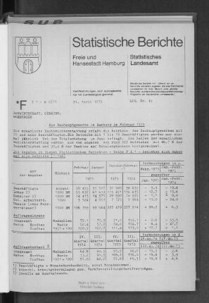 Das Bauhauptgewerbe in Hamburg im Februar 1975 : Lfd. Nr. 12