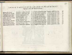 Index cantionum Joannis Wanningi