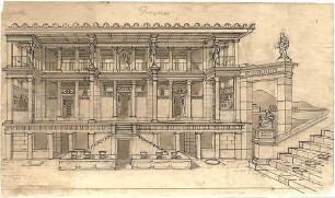 Thiersch, August ; Priene (Türkei); Ausgrabungen - Perspektive
