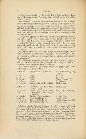 Catalogue of the Birds in the British Museum, 26