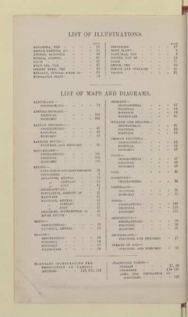 LIST OF MAPS AND DIAGRAMS