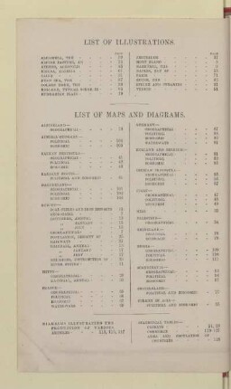 LIST OF MAPS AND DIAGRAMS