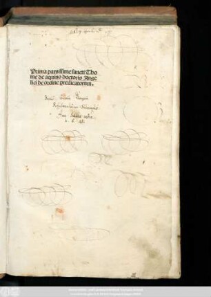 Ps. 1: ... pars su[m]me sancti Thome de aquino doctoris Angelici de ordine predicatorum
