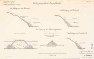Schleppzugschleuse, Januschkowitz: Trennwände, Uferbefestigungen: Schnitte 1:100
