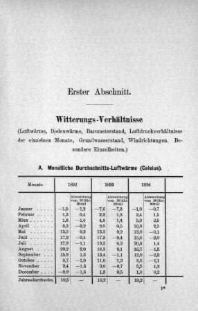 Erster Abschnitt. Witterungs-Verhältnisse