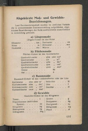 Abgekürzte Maß- und Gewichts-Bezeichnungen.