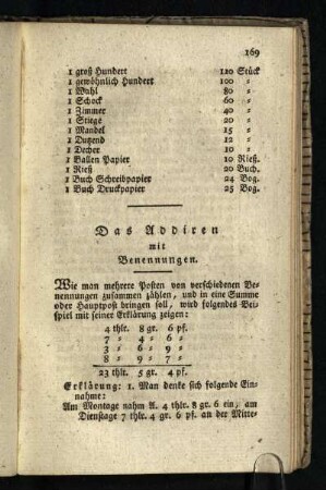 Das Addieren mit Benennungen