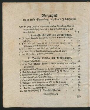 Verzeichniß der in dieser Sammlung enthaltenen Jubelschriften