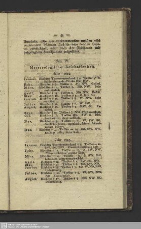 Cap. IV. Meteorologische Beschaffenheit