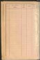 Standesamtsbuch der Stadt Aschaffenburg: Register Eheschließungen 1927 - 1929