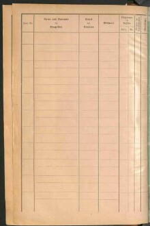 Standesamtsbuch der Stadt Aschaffenburg: Register Eheschließungen 1927 - 1929