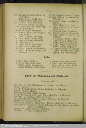 Liptitz mi Mannewitz und Wiederoda