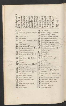 三字經 Liber ternarum litterarum