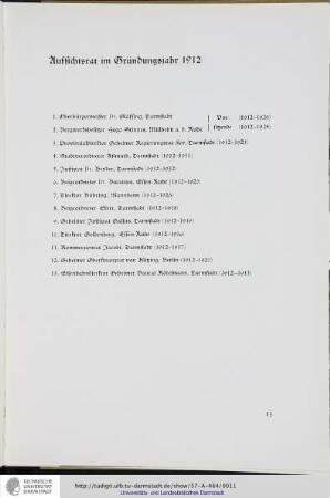 Aufsichtsrat im Gründungsjahr 1912