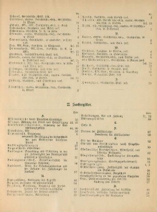 II. Sachregister
