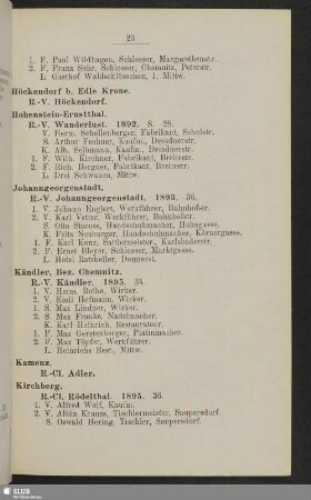 Kändler, Bez. Chemnitz