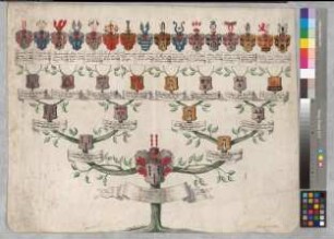 Proband: Haren, Margaretha Johanna von; Vater: Haren, Herbort Daniel von; Mutter: Münchhausen, Dorothea von: [Quernheim, Stift]