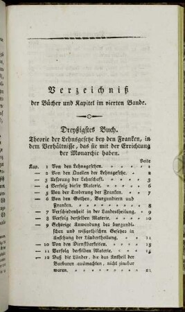 Verzeichniß der Bücher und Kapitel im vierten Bande.