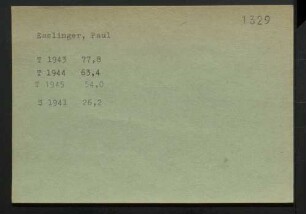 Esslinger, Paul