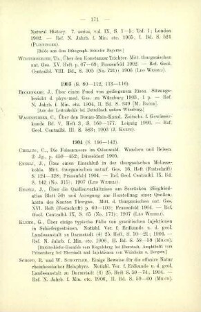 Nachträge zur Literatur von 1903