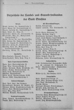 Verzeichnis der Handel- und Gewerbetreibenden der Stadt Strehlen