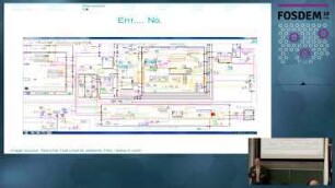 Perl in the Physics Lab: Lab::Measurement