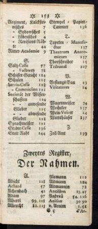 Zweytes Register der Nahmen