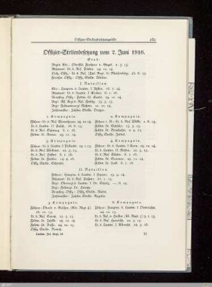 Offizier-Stellenbesetzung vom 2. Juni 1916