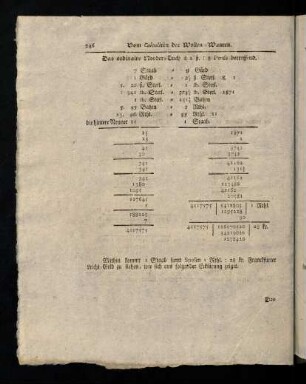 246-255, Das ordinaire Norder-Tuch a 2 ß. : 8 ...
