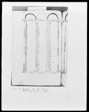 Evangeliar — ---, Folio 5versoKanontafel