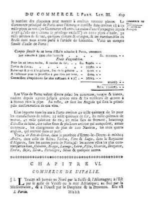 Chapitre VI. Commerce De L'Italie
