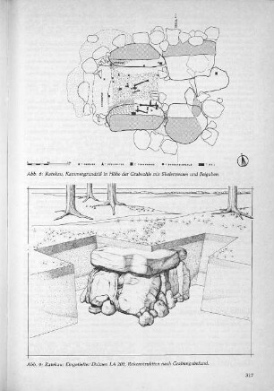 Abb. 8: Ratekau, Kammergrundriß in Höhe der Grabsohle mit Skelettresten und Beigaben.
