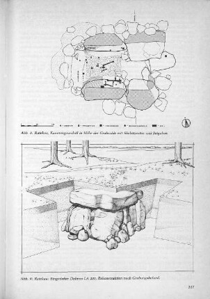 Abb. 8: Ratekau, Kammergrundriß in Höhe der Grabsohle mit Skelettresten und Beigaben.
