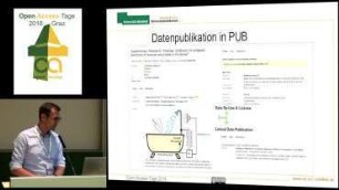 Transformation des Open Access PUB-LibreCat Repositories zu einem Open Science Werkzeug