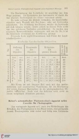 Heber's automatischer Plattenwechsel-Apparat nebst Cassette für Photographie