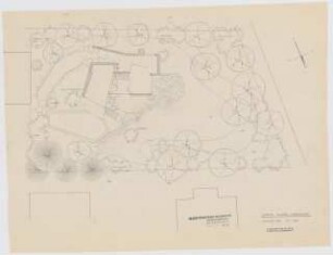 Garten Scharf, Obersdorf: Lageplan 1:100