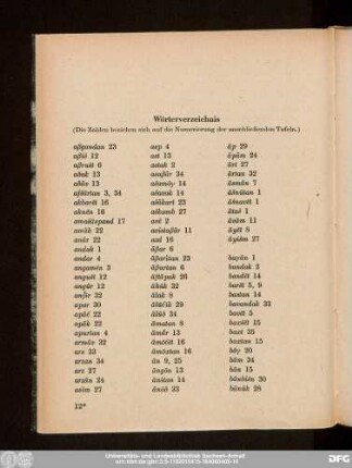 Wörterverzeichnis