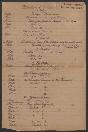 Publications of T. Maler