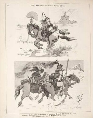 "Karl der Kühle und Hinko der Heizbare"