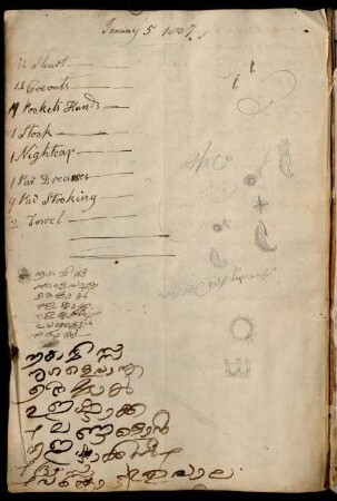 158v - 159r, Notes