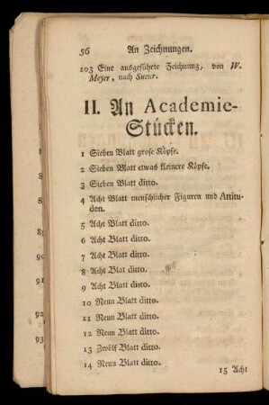II. An Academie-Stücken.